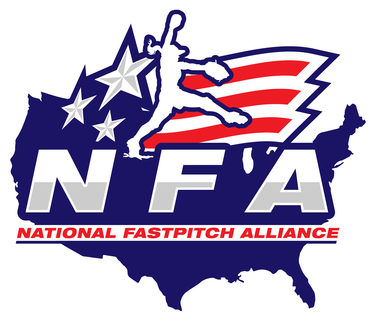 NFA Logo ODM® Testing